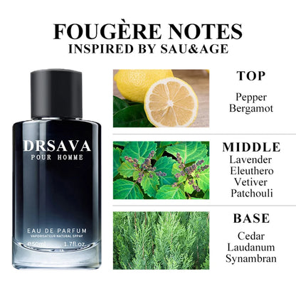 DRSAVA Perfume